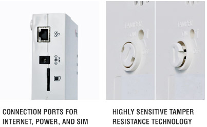 alarm control panel