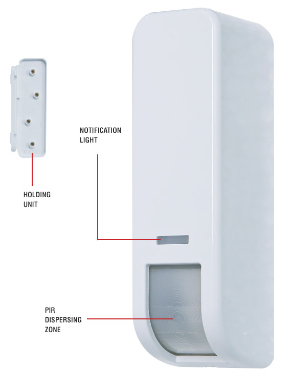 curtain sensor