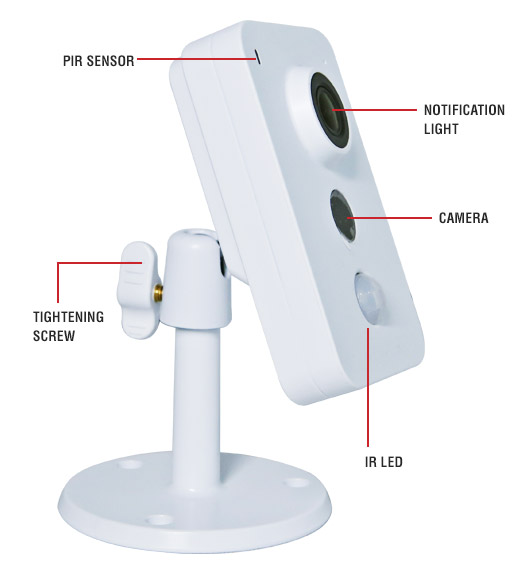 ip camera